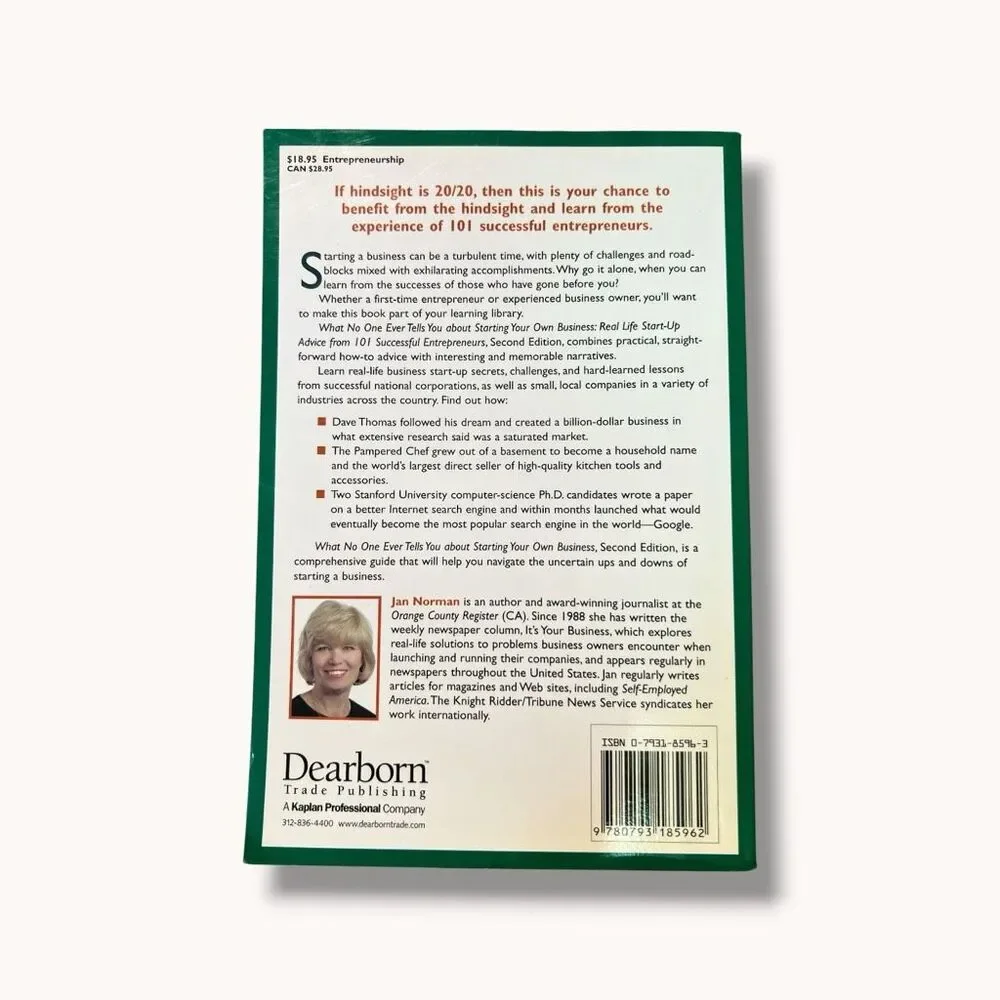 What No One Ever Tells You About Starting Your Own Business 2nd Ed